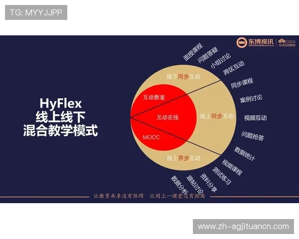 全面解析PA视讯在线平台的安全保障措施确保用户隐私与资金安全 全面解析PA视讯在线平台的安全保障措施确保用户隐私与资金安全